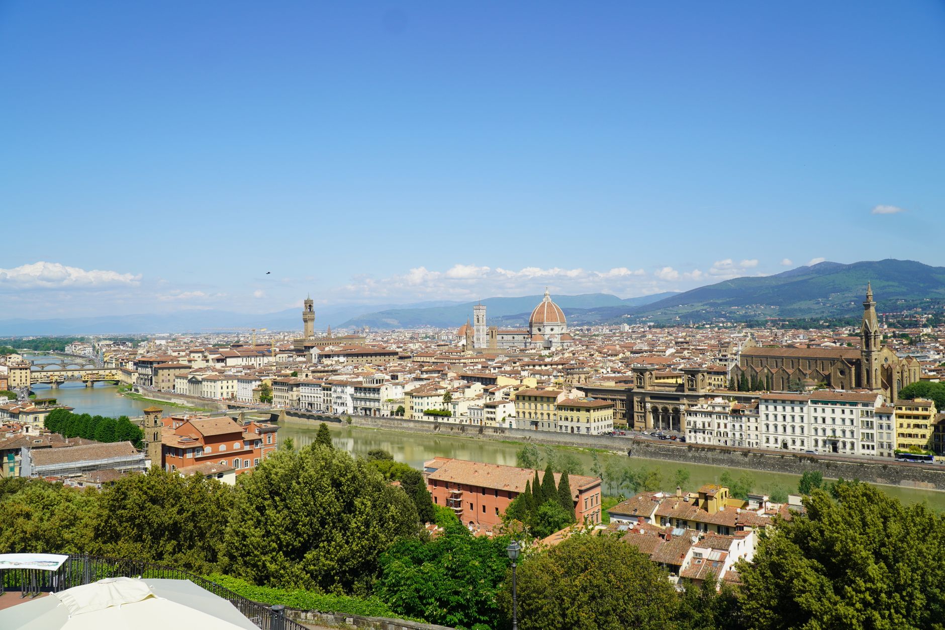 Italy Itinerary 10 Days: Rome, Florence and Venice by Train